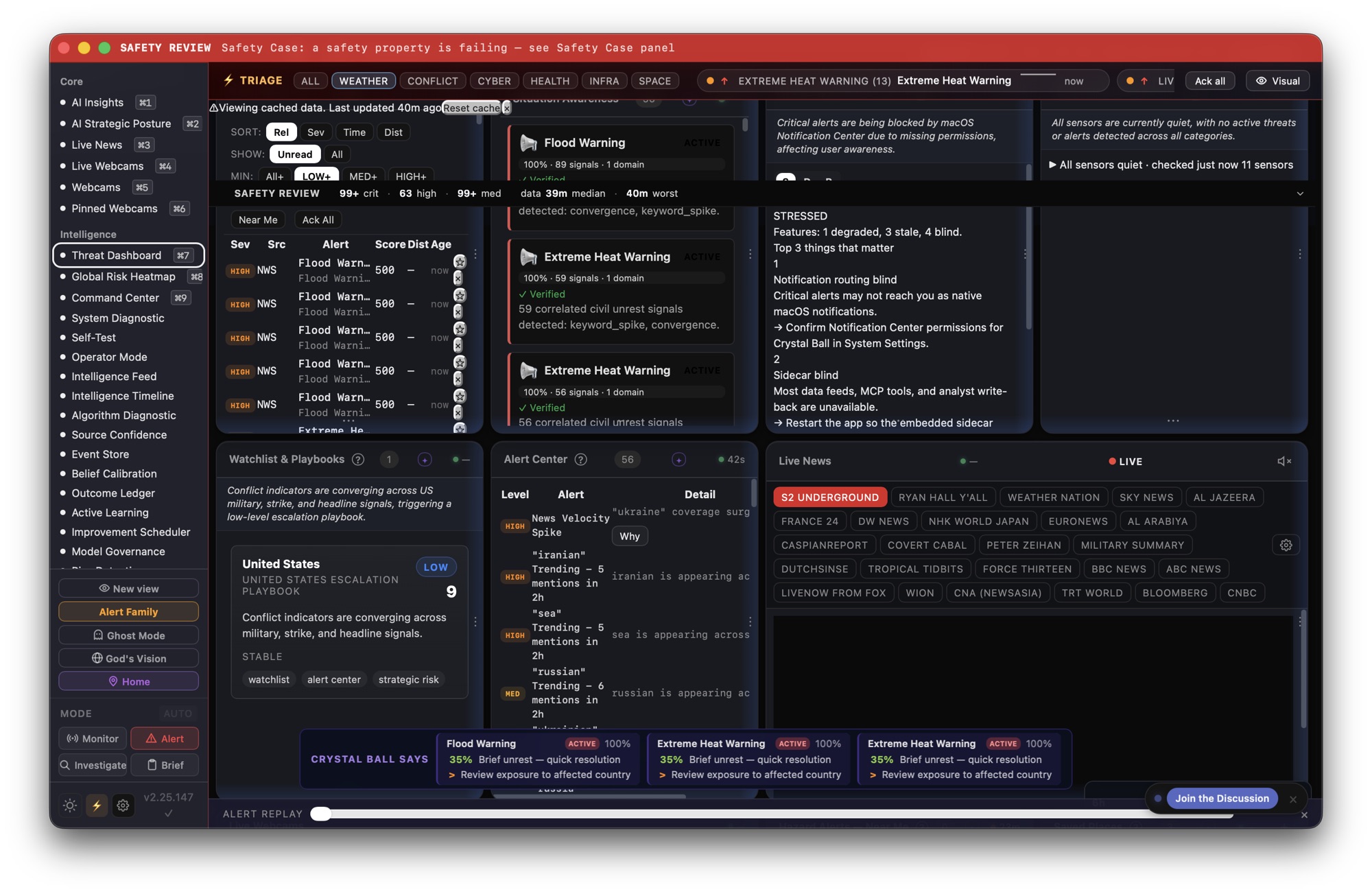 Crystal Ball Threat Dashboard showing verified alerts, severity scoring, watchlists, playbooks, and live news